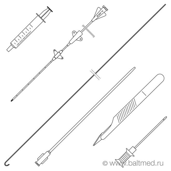 Набор для катетеризации крупных сосудов по Сельдингеру одноканальный - ZKDNxFxx
