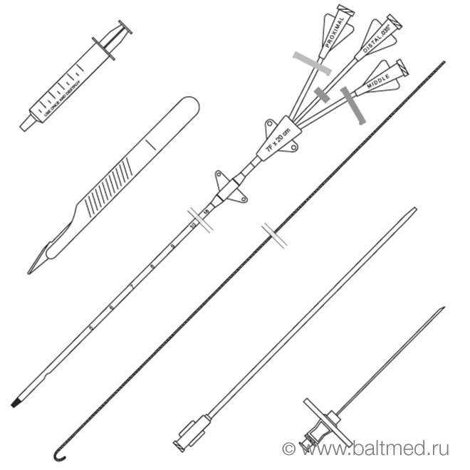 Набор для катетеризации центральных вен (по Сельдингеру) 3-ходовый - ZKDNT