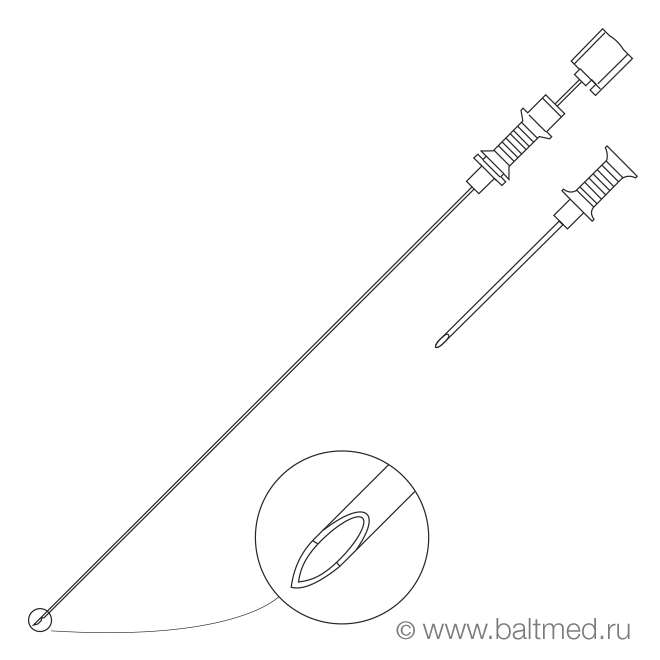 Игла спинальная стандартная, тип Квинке (Quinke) - IPPS