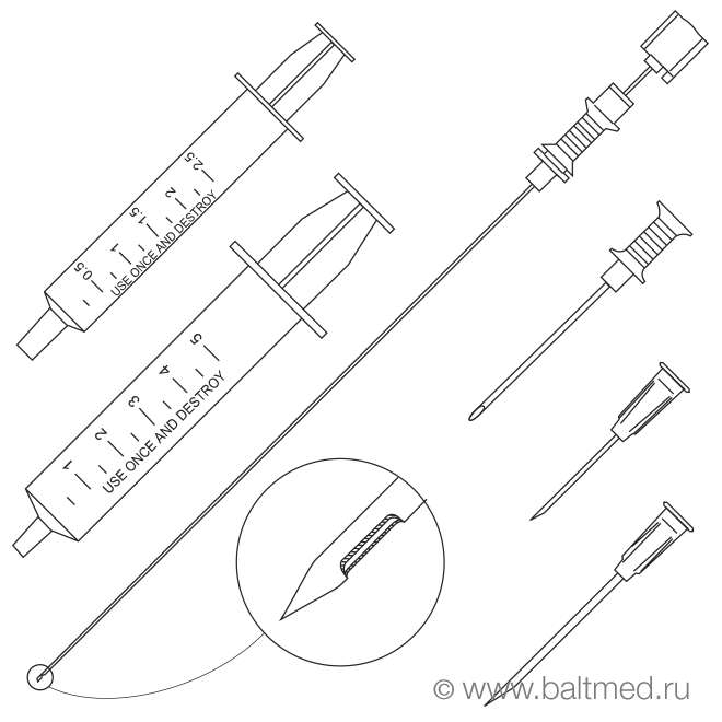 Набор для спинальной анестезии с иглой "PENCIL POINT" - ZIPPW